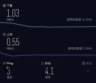 小身材解决WiFi覆盖大问题 腾达MW3评测 