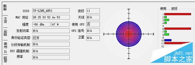 小身材解决WiFi覆盖大问题 腾达MW3评测 