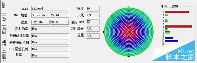 小身材解决WiFi覆盖大问题 腾达MW3评测 
