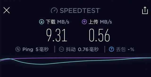 小身材解决WiFi覆盖大问题 腾达MW3评测 