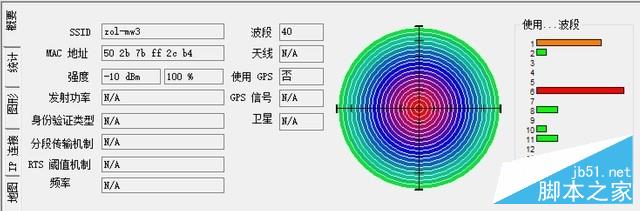 小身材解决WiFi覆盖大问题 腾达MW3评测 