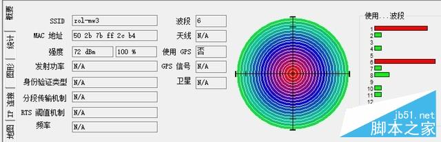小身材解决WiFi覆盖大问题 腾达MW3评测 