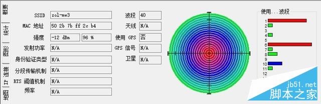小身材解决WiFi覆盖大问题 腾达MW3评测 