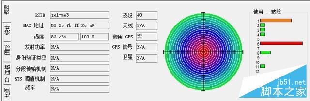 小身材解决WiFi覆盖大问题 腾达MW3评测 