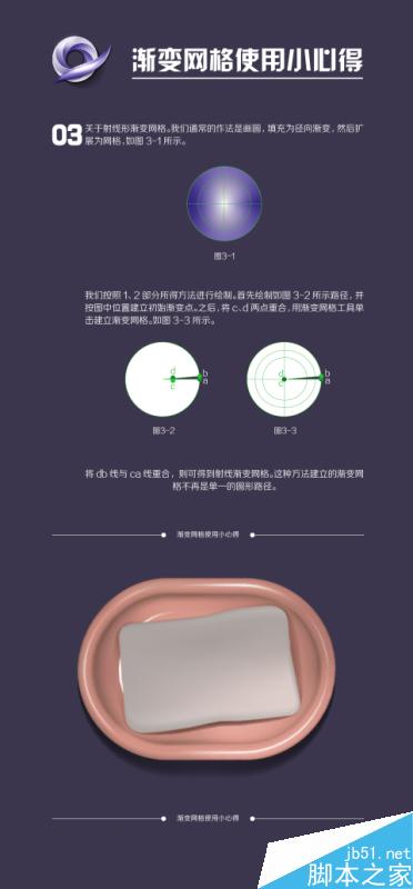AI制作信息图表小教程 脚本之家 AI实例教程