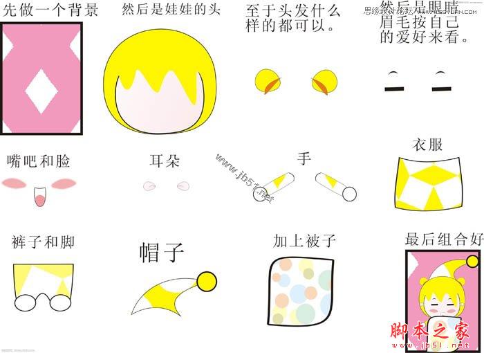 CorelDRAW基础教程：简单绘制可爱的娃娃,PS教程,思缘教程网