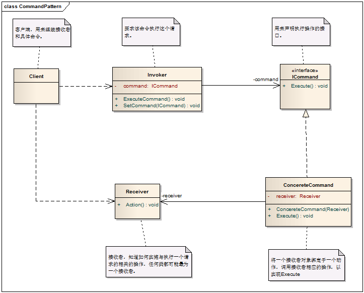 https://cdn.zhanzhang360.cn/imgupload/005396/201606011014469.png