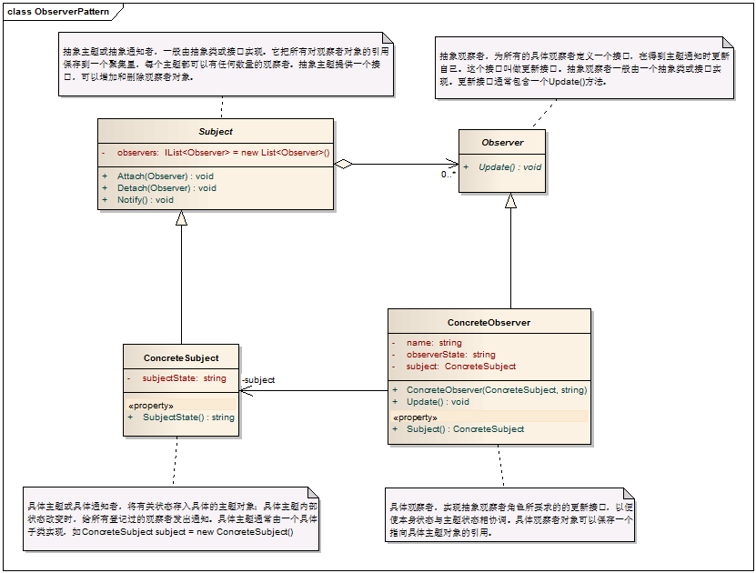 https://cdn.zhanzhang360.cn/imgupload/005398/201606010917421.png