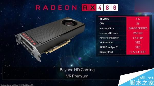 成功逆袭N卡！AMD RX 480正式发布