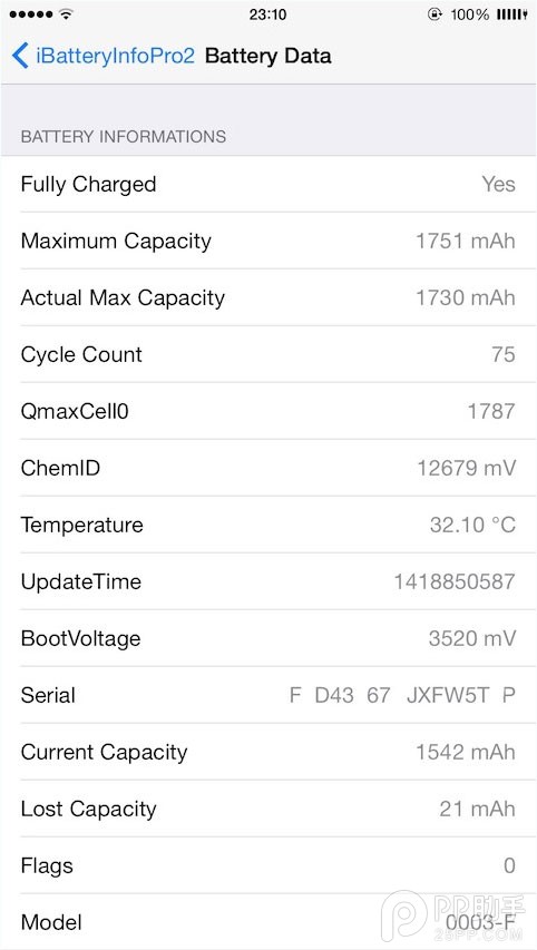 电池信息插件ibatteryinfopro2兼容iOS8.1越狱