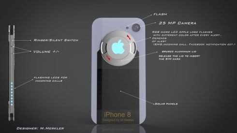 iPhone 8概念图