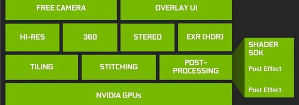 GTX 1060怎么样 GTX 1060详细评测