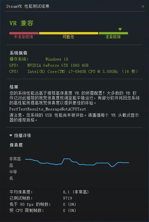 GTX 1060怎么样 GTX 1060详细评测