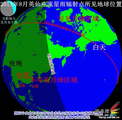 七夕和最爱的人看流星雨 流星雨拍摄指南