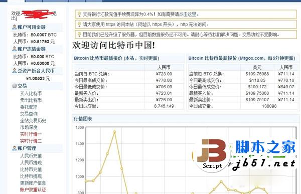 比特币怎么购买？购买比特币流程介绍2