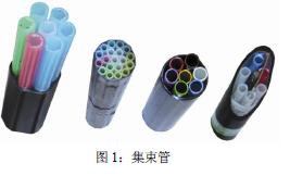 图1：集束管