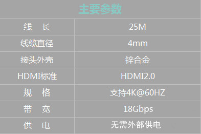 号称百米无衰减究竟怎么样？开博尔光纤HDMI线剖析评测