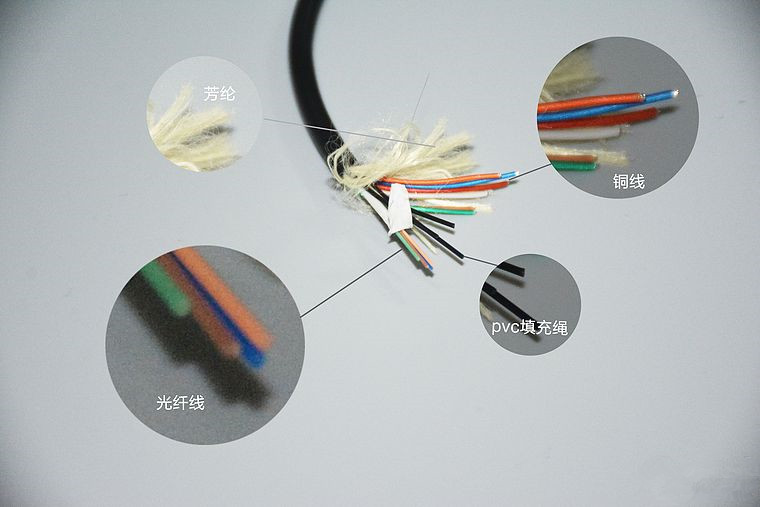 号称百米无衰减究竟怎么样？开博尔光纤HDMI线剖析评测