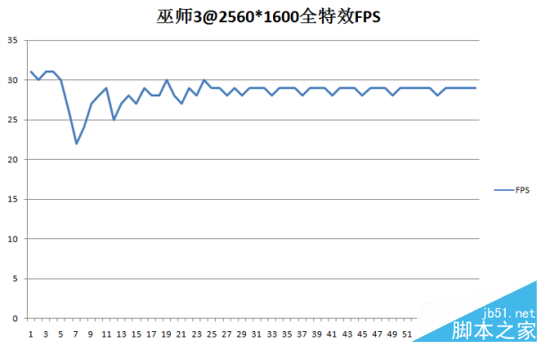 索泰GTX1050Ti-4G