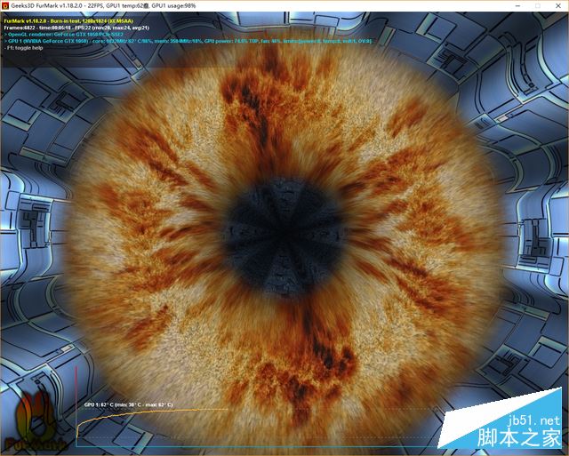 游戏午时已到 iGame1050烈焰战神U评测 