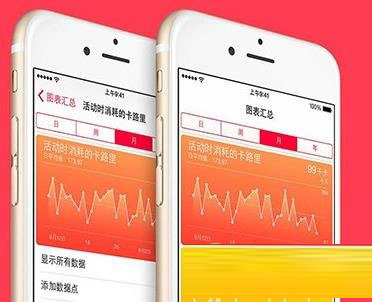 ios8医疗急救卡怎么用?ios8健康医疗急救卡使用方法1