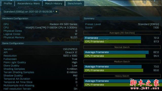Vega还是Polaris？RX 580/560跑分曝光 