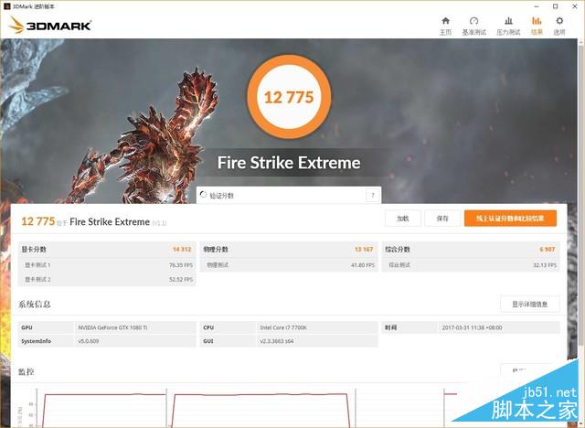红龙的怒吼 微星GTX 1080Ti非公版首测 