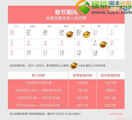 余额宝最佳转入时间：余额宝什么时候转入最合适1