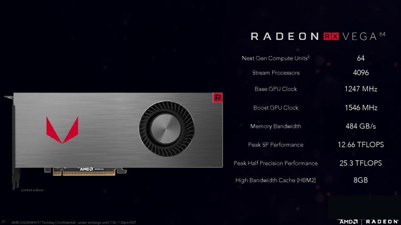 GTX 1070/1080杀手来袭！AMD RX Vega 56/64显卡首发评测