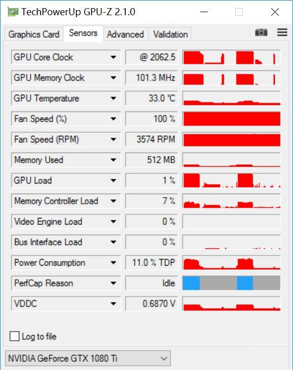 “段造”极致 iGame GTX1080Ti Kudan评测 