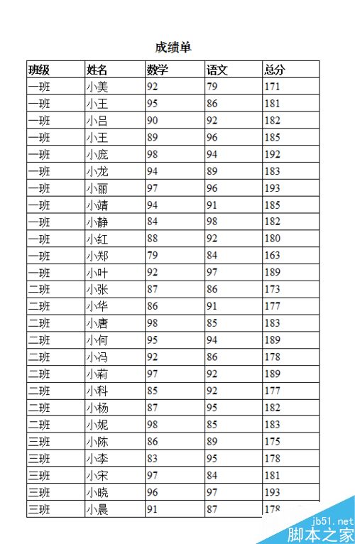 打印时让表格标题在每页重复出现