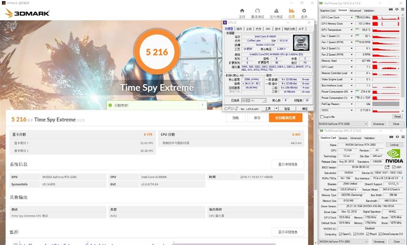 耕升G魂RTX 208极客版评测：非公性价比无出其右
