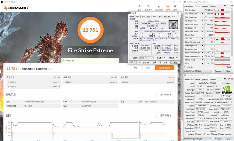 耕升G魂RTX 208极客版评测：非公性价比无出其右