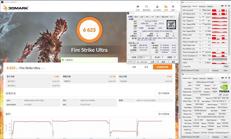 耕升G魂RTX 208极客版评测：非公性价比无出其右