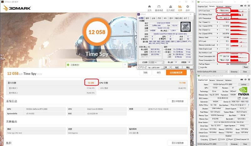 耕升G魂RTX 208极客版评测：非公性价比无出其右