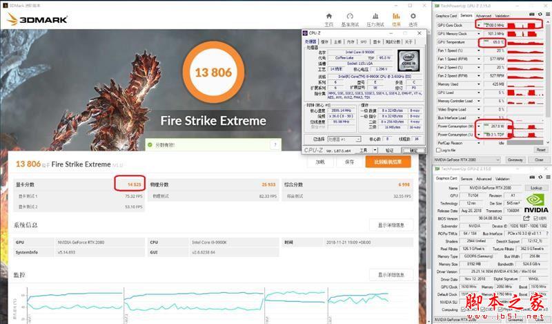 耕升G魂RTX 208极客版评测：非公性价比无出其右