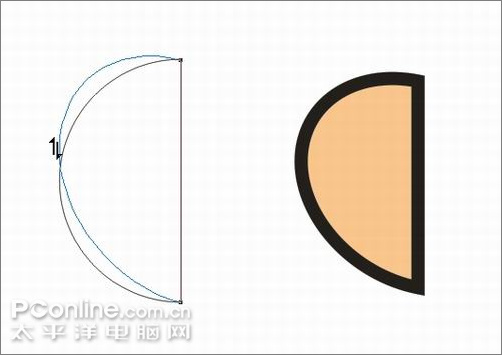 Coreldraw教程：造型工具和交互式工具