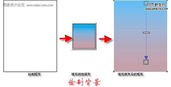 Coreldraw教程:绘制卡通矢量漂亮女孩_脚本之家
