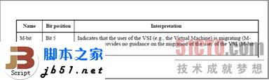什么是EVB?EVB技术简介_脚本之家