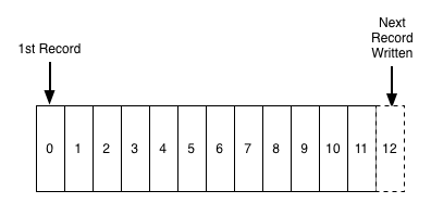 20151224102009526.png (396×187)