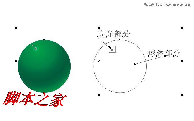CorelDraw绘制绿色可爱的卡通龙,脚本之家