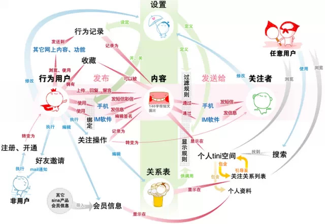 2016112102341724.jpg (640×441)