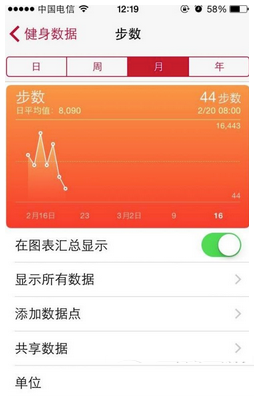 ios8.2正式版和8.1.3哪个好？ios8.2和8.1.3对比评测