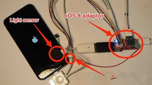 神秘小黑盒：瞬间破解iPhone 6密码