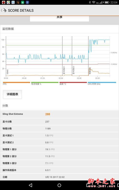 海信倾慕E9值得买吗？海信倾慕E9平板电脑全面深度评测图解