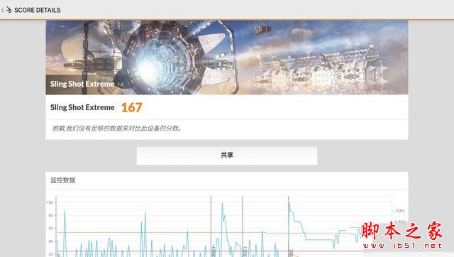 昂达V10 4G平板值得买？昂达V10 4G全网通平板电脑深度评测图解