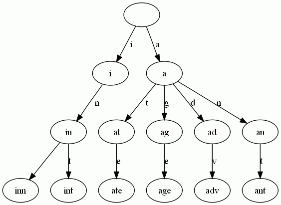2016331110317329.png (563×411)