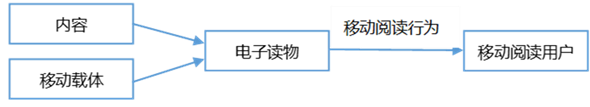 2016422103648208.png (590×107)