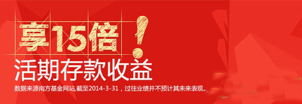 平安盈收益率怎么样？平安银行平安盈收益率评测1