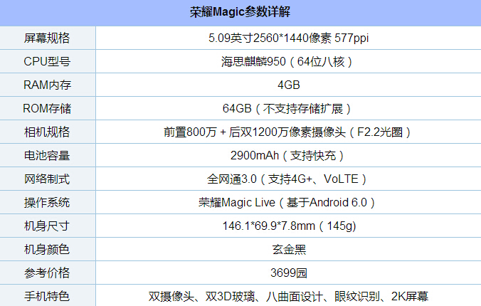 荣耀Magic配置怎么样 荣耀Magic参数详解